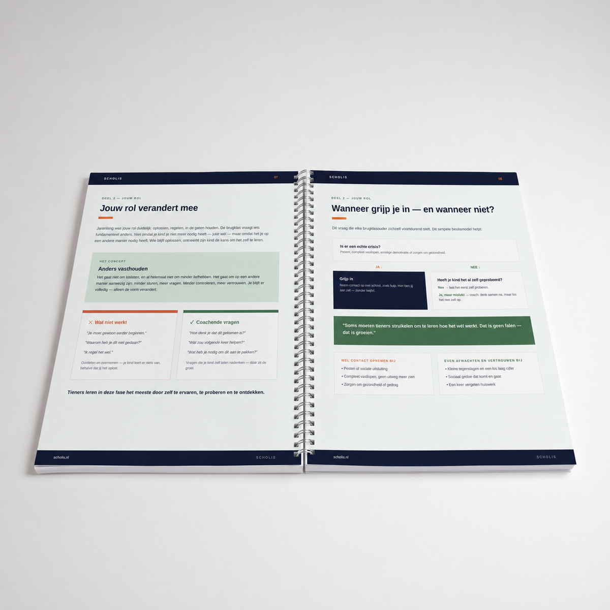 Klaar voor de Brugklas – Gratis Ouder Gids (PDF) – foto 2